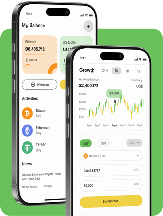 Aveniraitrade trading platform with live market data