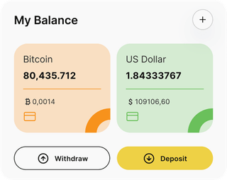 Aveniraitrade automated trading solution — dashboard overview